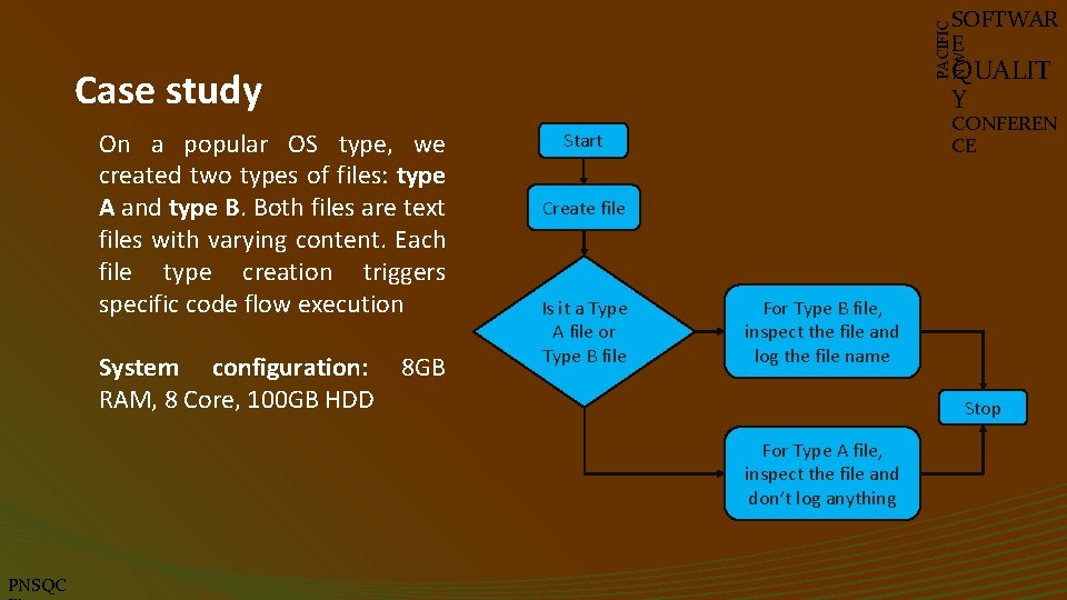 PACIFIC NW SOFTWAR E QUALIT Y Case study On a popular OS type, we