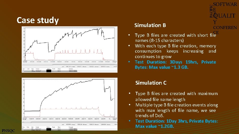 Case study PACIFIC NW SOFTWAR E Simulation B QUALIT Y CONFEREN CE • Type