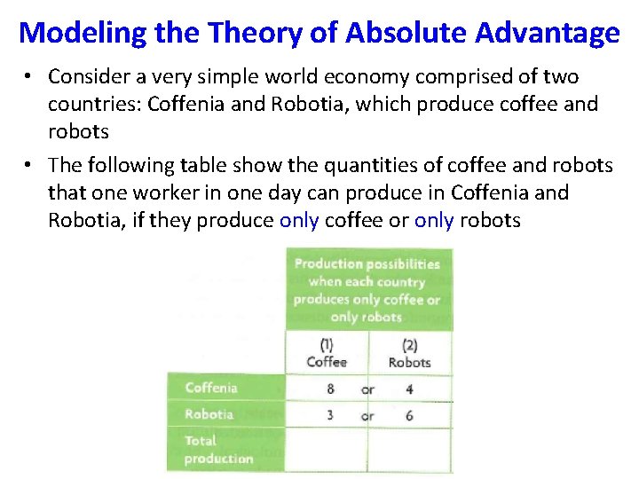 Modeling the Theory of Absolute Advantage • Consider a very simple world economy comprised