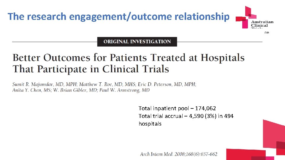 The research engagement/outcome relationship Total inpatient pool – 174, 062 Total trial accrual –