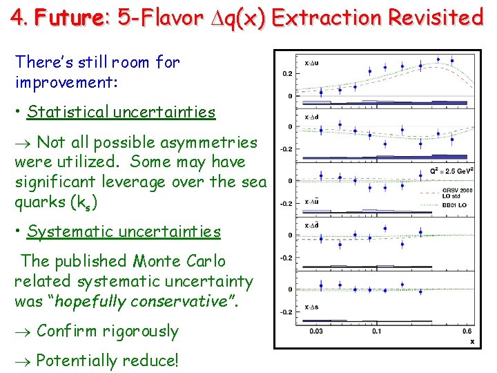 4. Future: 5 -Flavor q(x) Extraction Revisited There’s still room for improvement: • Statistical