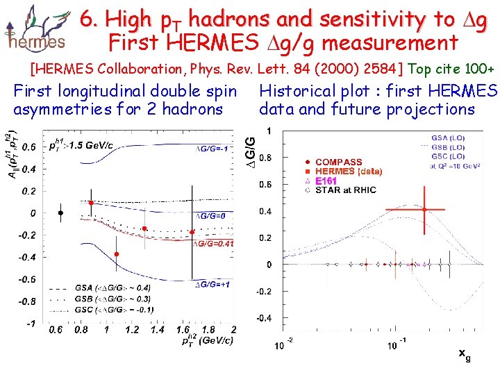 6. High p. T hadrons and sensitivity to g First HERMES g/g measurement [HERMES