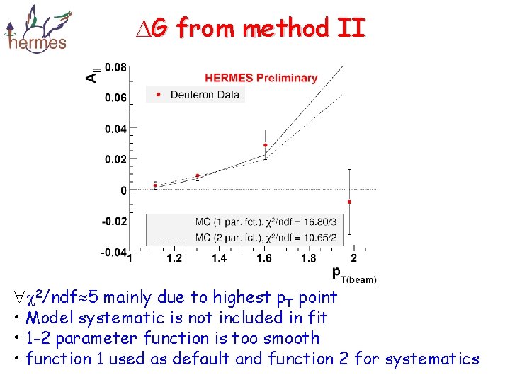  G from method II 2/ndf 5 mainly due to highest p. T point