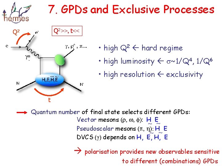 7. GPDs and Exclusive Processes Q 2>>, t<< Q 2 • high Q 2