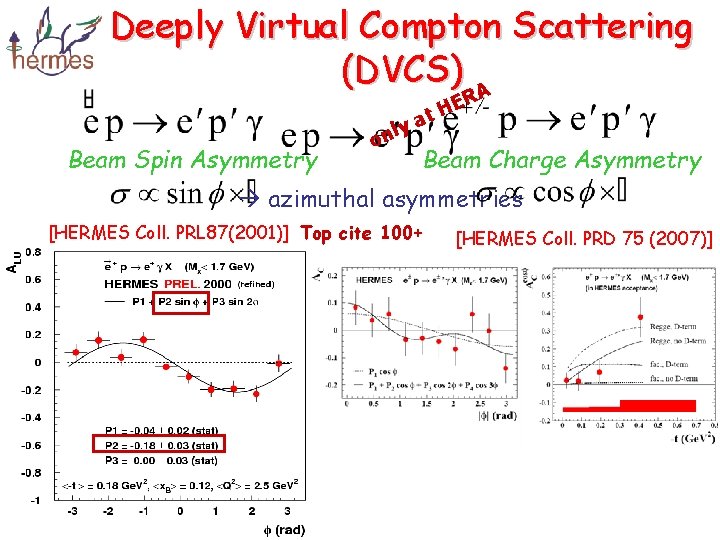 Deeply Virtual Compton Scattering (DVCS) A R HE t ly a Beam Spin Asymmetry