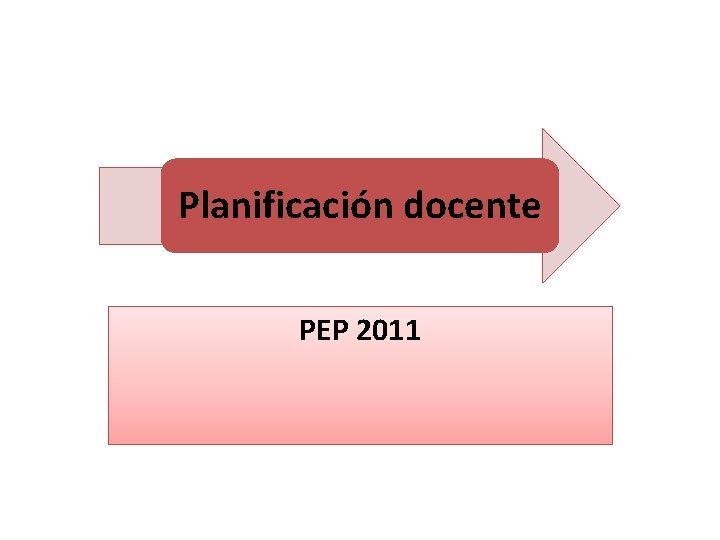 Planificación docente PEP 2011 