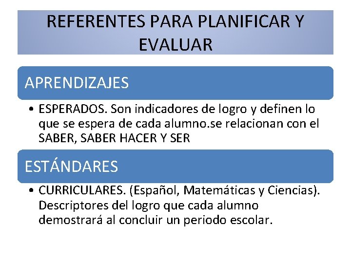 REFERENTES PARA PLANIFICAR Y EVALUAR APRENDIZAJES • ESPERADOS. Son indicadores de logro y definen