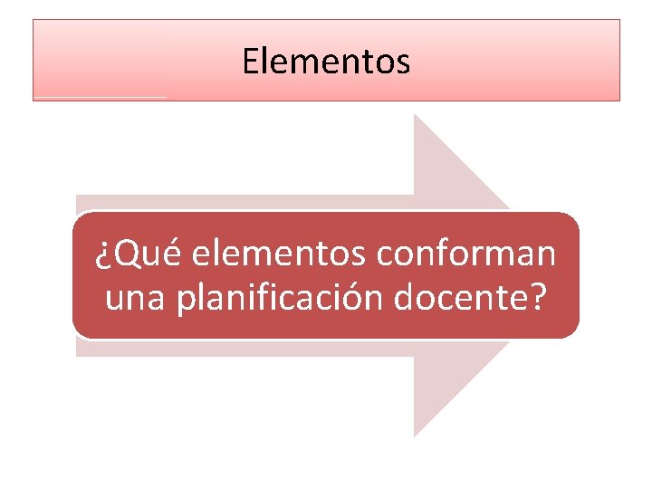 Elementos ¿Qué elementos conforman una planificación docente? 