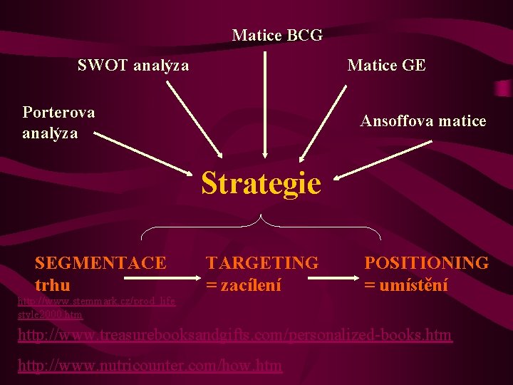 Matice BCG SWOT analýza Matice GE Porterova analýza Ansoffova matice Strategie SEGMENTACE trhu http: