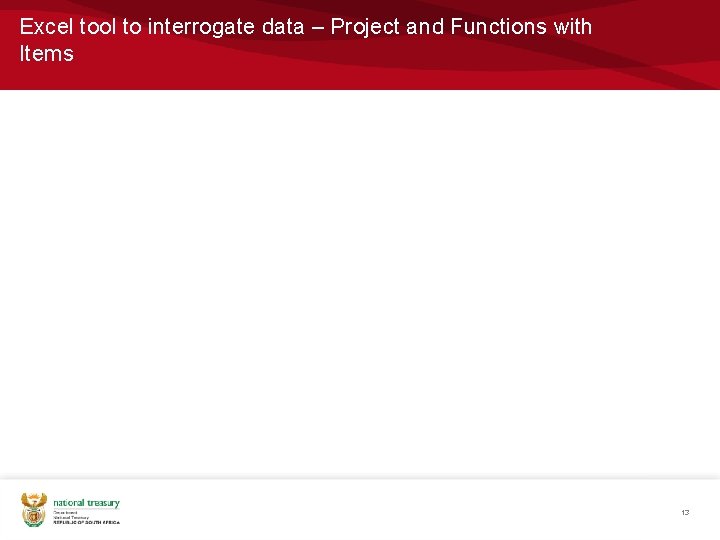 Excel tool to interrogate data – Project and Functions with Items 13 