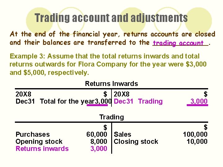 Trading account and adjustments At the end of the financial year, returns accounts are