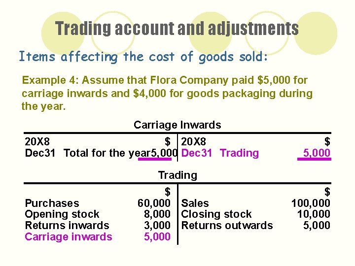 Trading account and adjustments Items affecting the cost of goods sold: Example 4: Assume