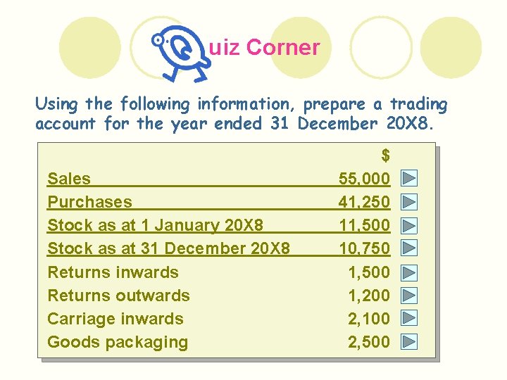 uiz Corner Using the following information, prepare a trading account for the year ended