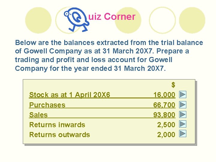 uiz Corner Below are the balances extracted from the trial balance of Gowell Company