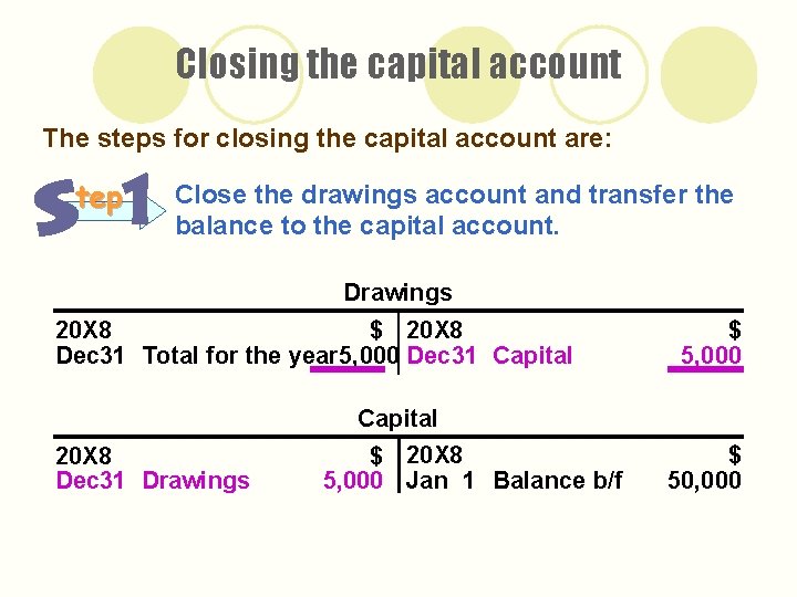 Closing the capital account The steps for closing the capital account are: tep Close