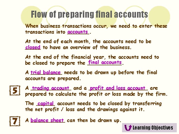 Flow of preparing final accounts When business transactions occur, we need to enter these