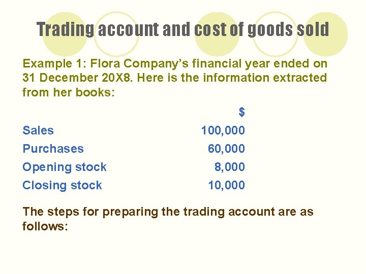 Trading account and cost of goods sold Example 1: Flora Company’s financial year ended