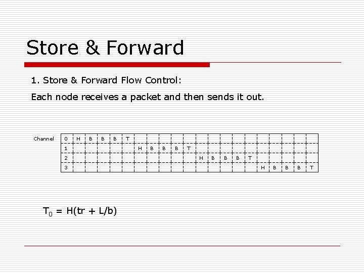 Store & Forward 1. Store & Forward Flow Control: Each node receives a packet