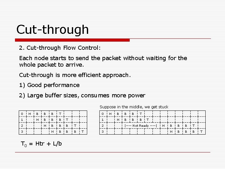 Cut-through 2. Cut-through Flow Control: Each node starts to send the packet without waiting