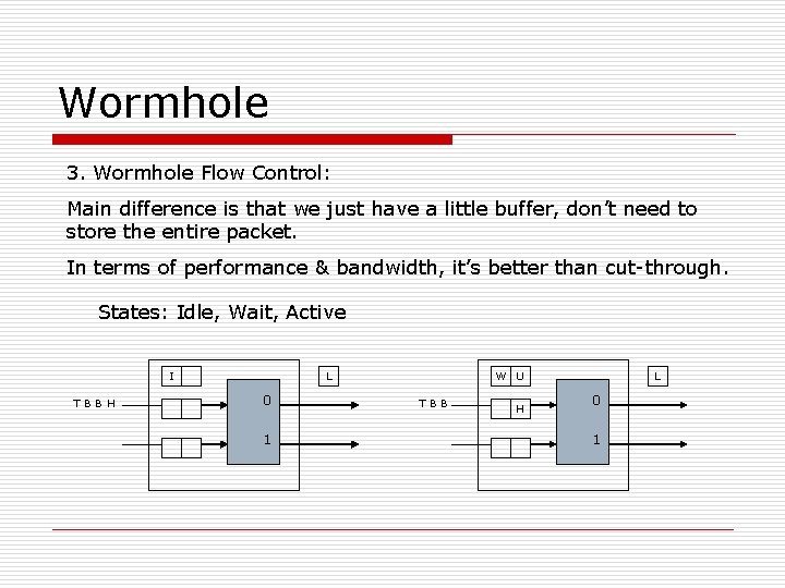 Wormhole 3. Wormhole Flow Control: Main difference is that we just have a little