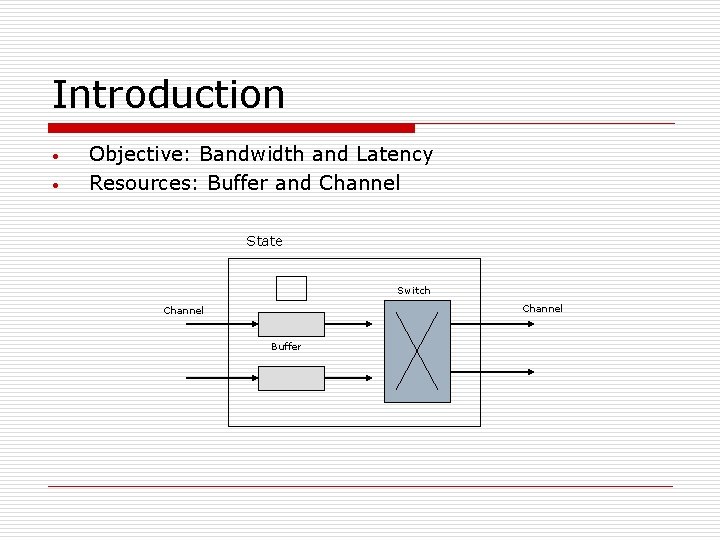 Introduction • • Objective: Bandwidth and Latency Resources: Buffer and Channel State Switch Channel