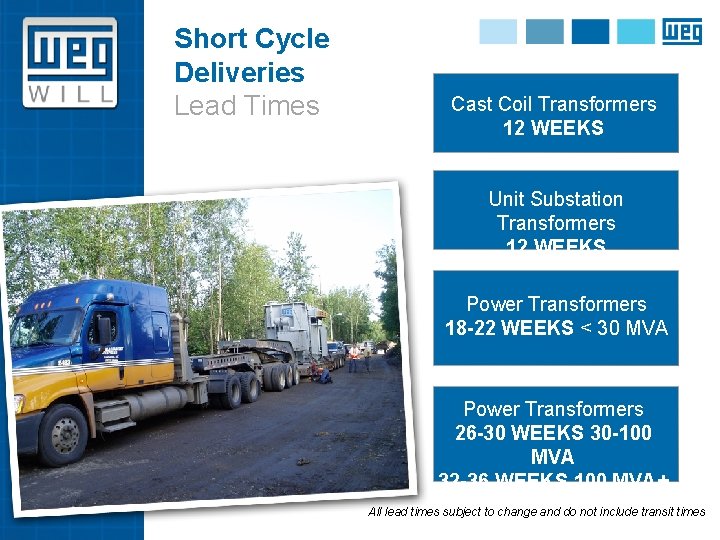 Short Cycle Deliveries Lead Times Cast Coil Transformers 12 WEEKS Unit Substation Transformers 12