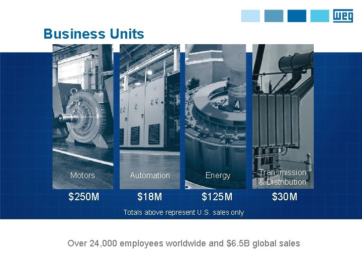 Business Units Motors Automation Energy Transmission & Distribution $250 M $18 M $125 M