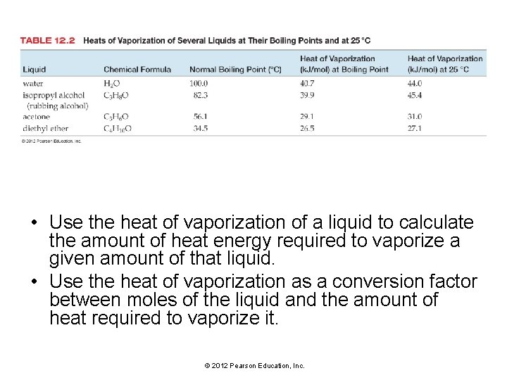  • Use the heat of vaporization of a liquid to calculate the amount