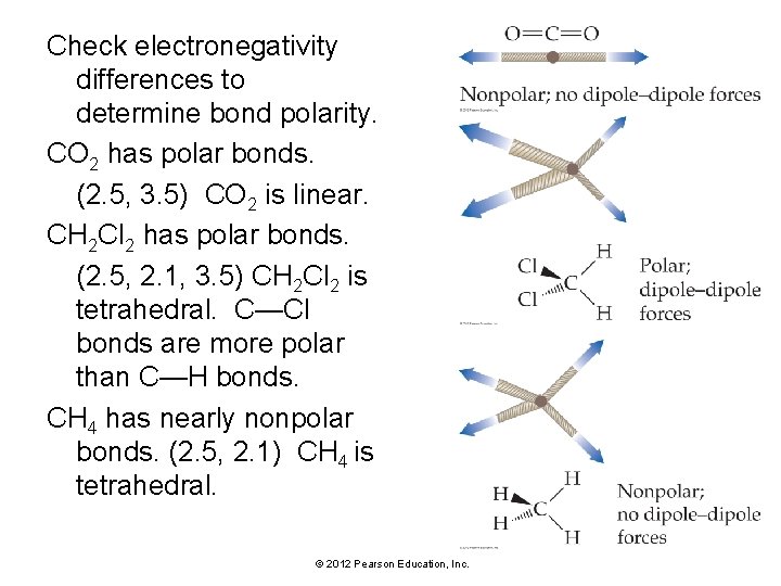 Check electronegativity differences to determine bond polarity. CO 2 has polar bonds. (2. 5,