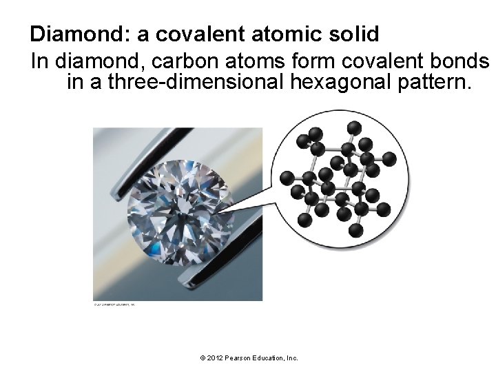 Diamond: a covalent atomic solid In diamond, carbon atoms form covalent bonds in a