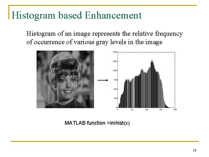 Histogram based Enhancement Histogram of an image represents the relative frequency of occurrence of