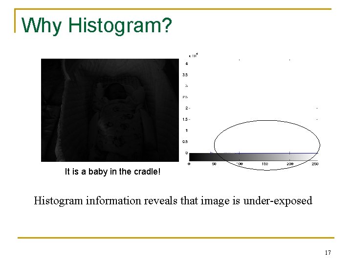 Why Histogram? It is a baby in the cradle! Histogram information reveals that image