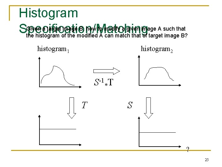 Histogram Given a target image B, how to modify a given image A such