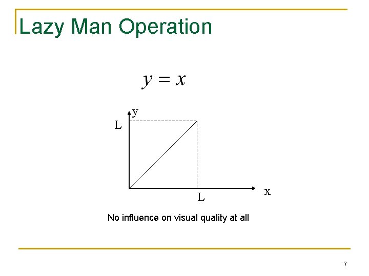 Lazy Man Operation y L L x No influence on visual quality at all
