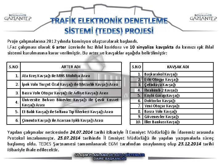 Proje çalışmalarına 2012 yılında komisyon oluşturularak başlandı. I. Faz çalışması olarak 6 arter üzerinde