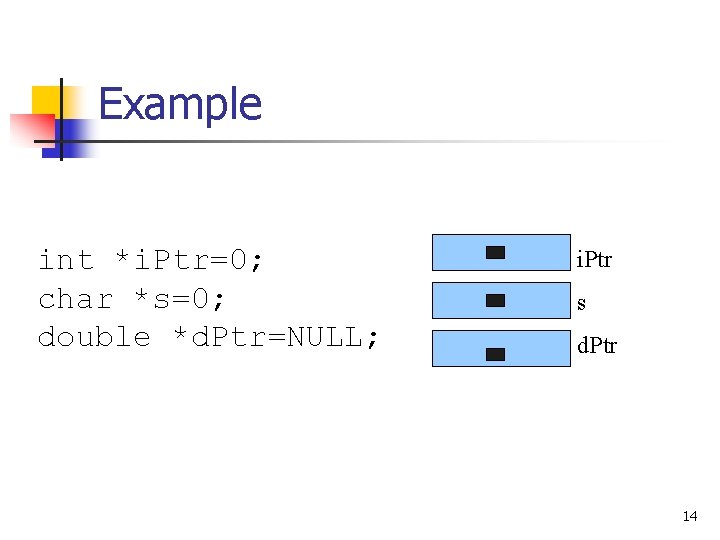 Example int *i. Ptr=0; char *s=0; double *d. Ptr=NULL; i. Ptr s d. Ptr
