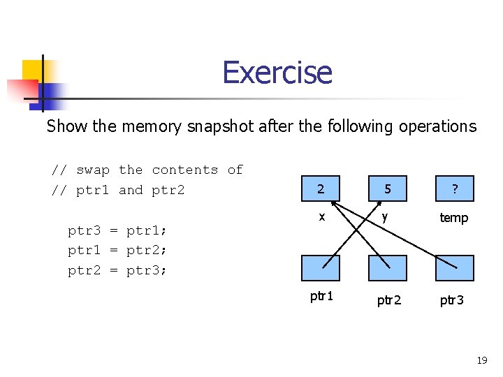 Exercise Show the memory snapshot after the following operations // swap the contents of