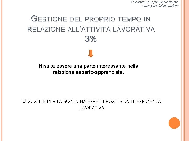 I contenuti dell’apprendimento che emergono dall’interazione GESTIONE DEL PROPRIO TEMPO IN RELAZIONE ALL’ATTIVITÀ LAVORATIVA