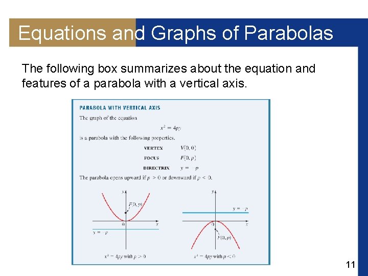 Equations and Graphs of Parabolas The following box summarizes about the equation and features