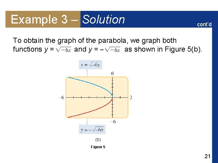 Example 3 – Solution cont’d To obtain the graph of the parabola, we graph