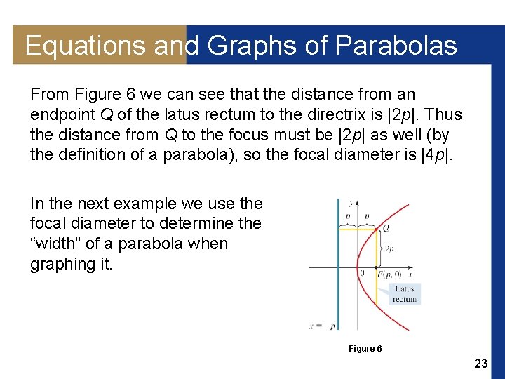 Equations and Graphs of Parabolas From Figure 6 we can see that the distance