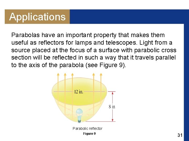 Applications Parabolas have an important property that makes them useful as reflectors for lamps