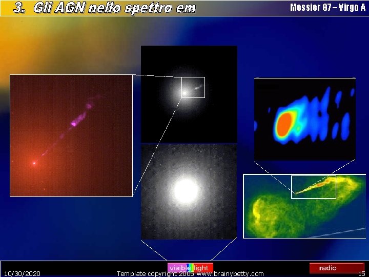 Messier 87 – Virgo A 10/30/2020 Template copyright 2005 www. brainybetty. com 15 