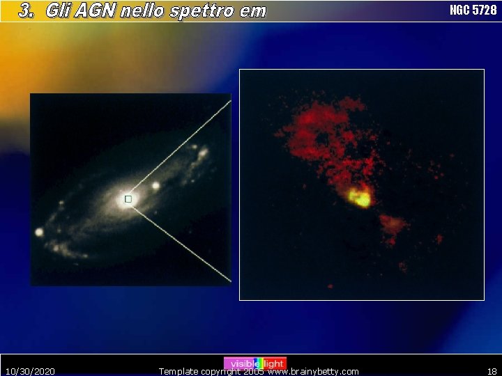 NGC 5728 10/30/2020 Template copyright 2005 www. brainybetty. com 18 