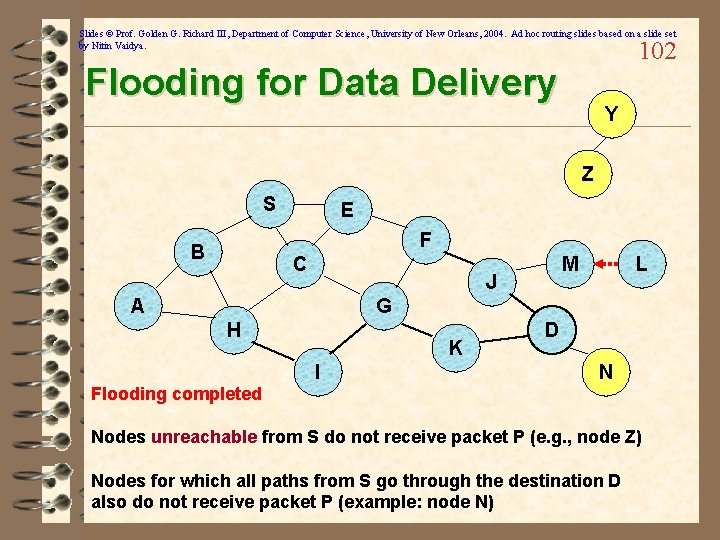 Slides © Prof. Golden G. Richard III, Department of Computer Science, University of New