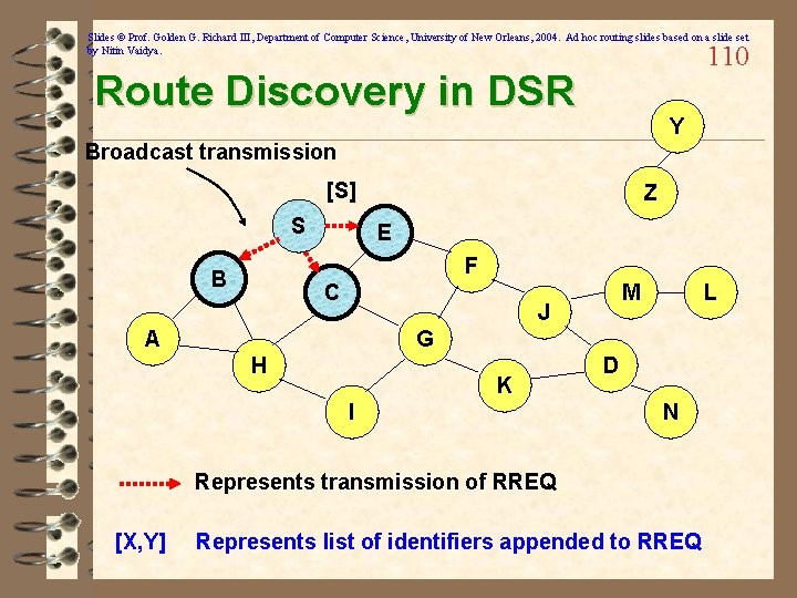 Slides © Prof. Golden G. Richard III, Department of Computer Science, University of New