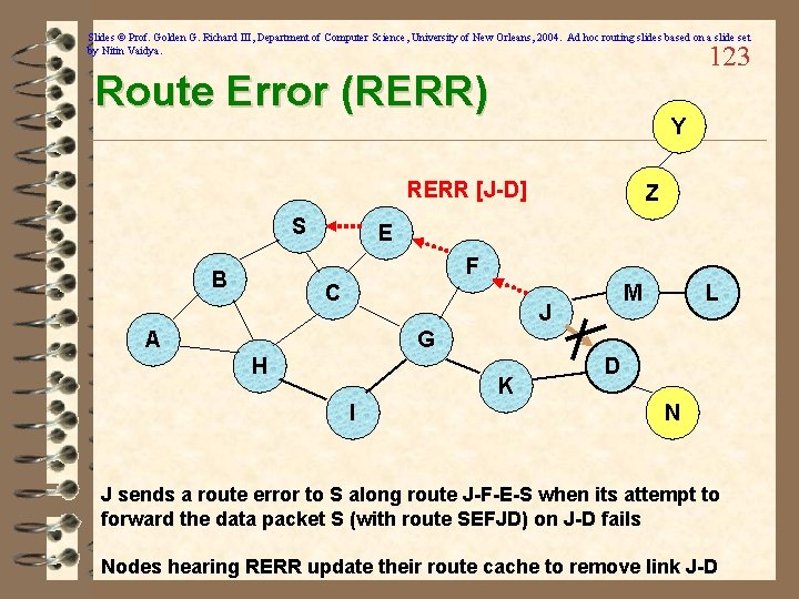 Slides © Prof. Golden G. Richard III, Department of Computer Science, University of New