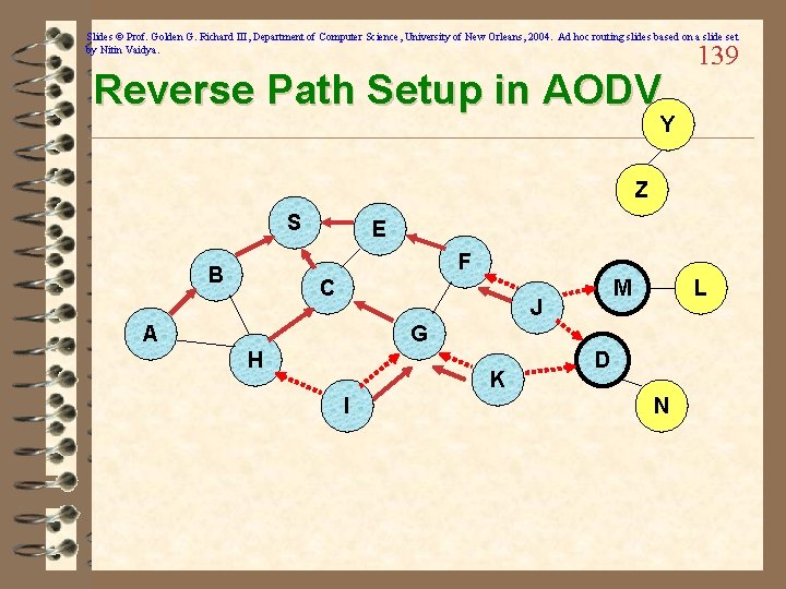 Slides © Prof. Golden G. Richard III, Department of Computer Science, University of New