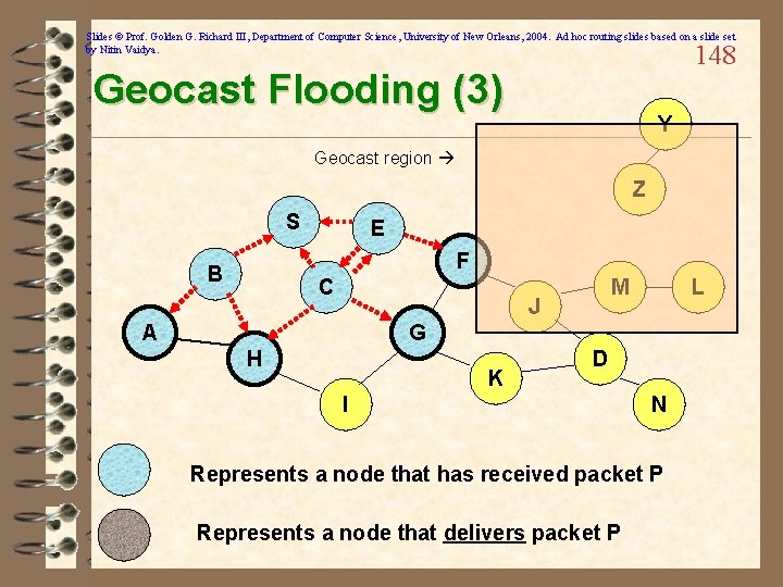 Slides © Prof. Golden G. Richard III, Department of Computer Science, University of New