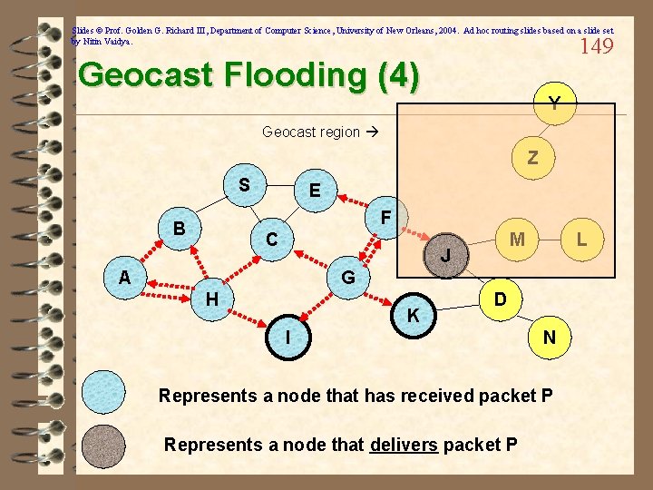 Slides © Prof. Golden G. Richard III, Department of Computer Science, University of New